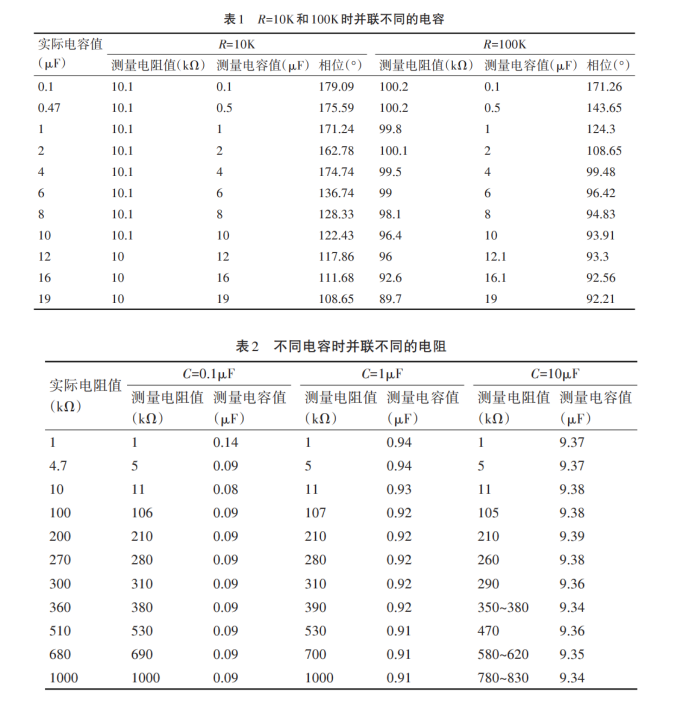 炸毁伊朗后下一个打击目标是朝鲜？美国敢打吗？